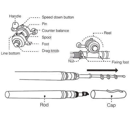Compact Fishing Rod with Adjustable Handle – Lightweight and Sturdy