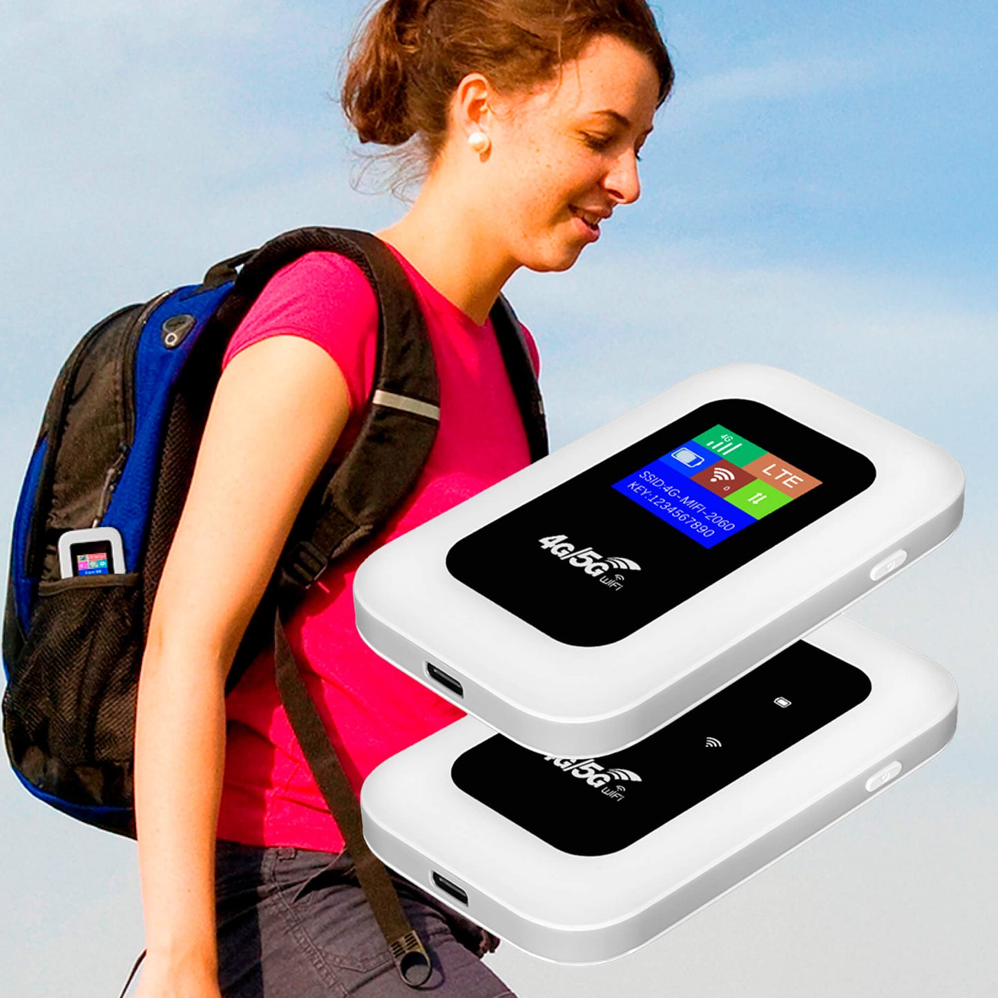 Compact 5G Wi-Fi Router for Fast Internet | Travel-Friendly Design