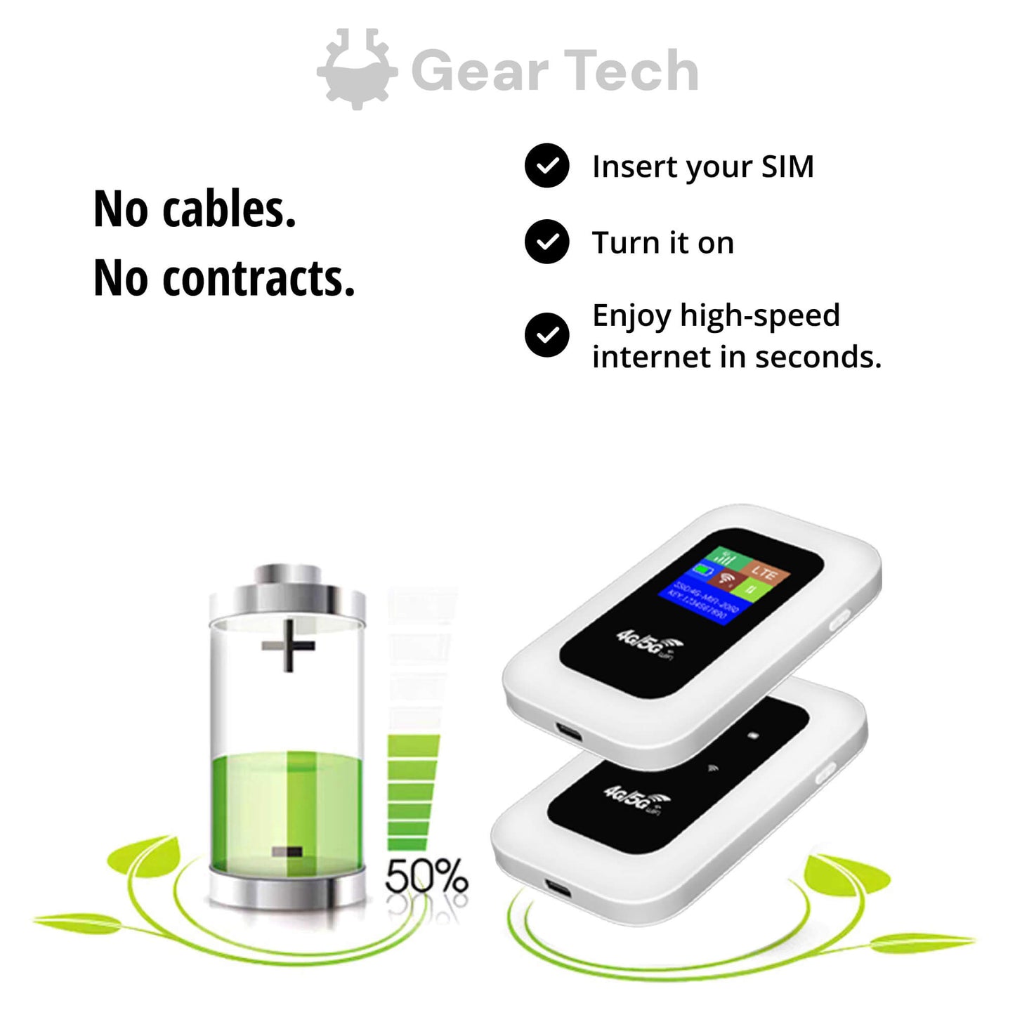 Compact 5G Wi-Fi Router for Fast Internet | Travel-Friendly Design