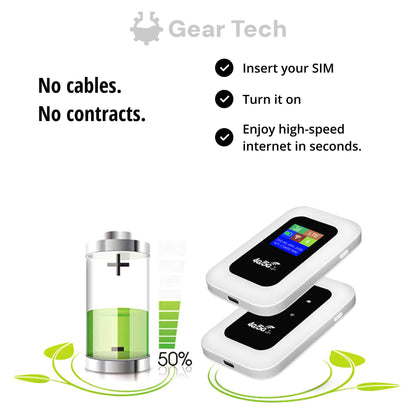 Compact 5G Wi-Fi Router for Fast Internet | Travel-Friendly Design