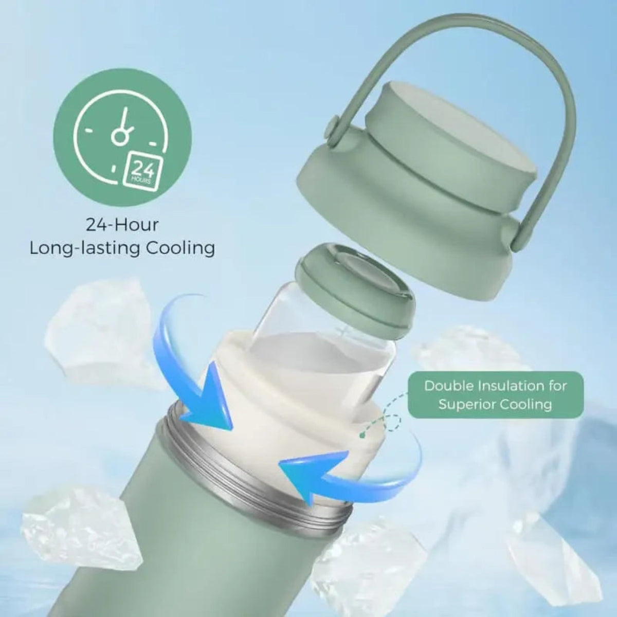 Insulated Cooler Bag for Breast Milk – Travel-Friendly Design, 24-Hour