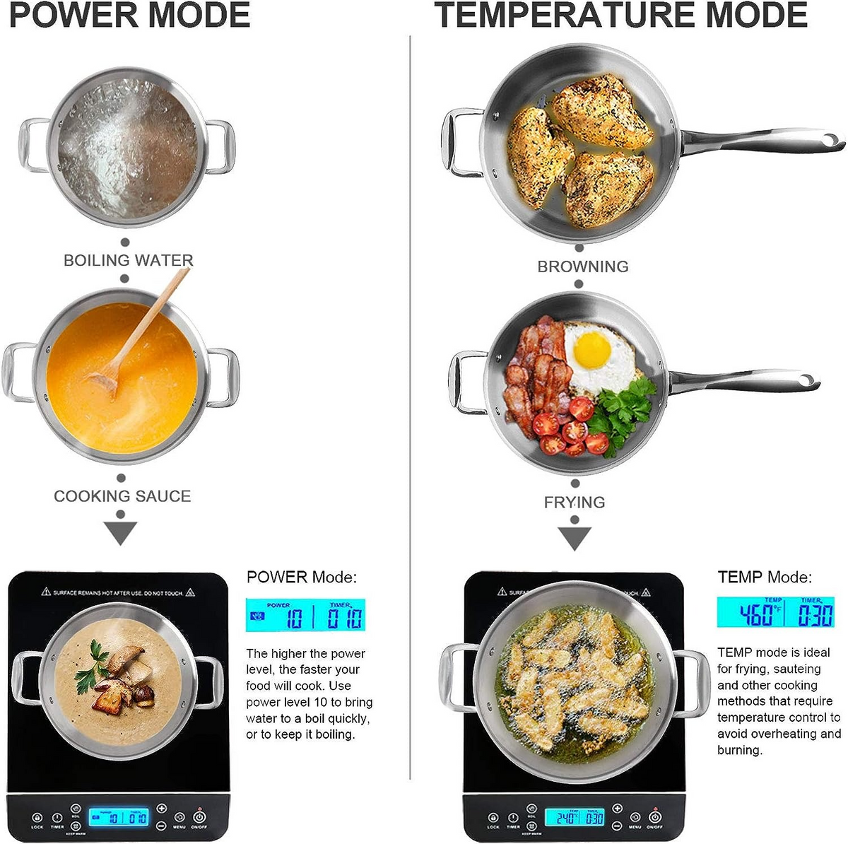 Compact Induction Cooktop for Versatile Cooking with Precise Temperature Control