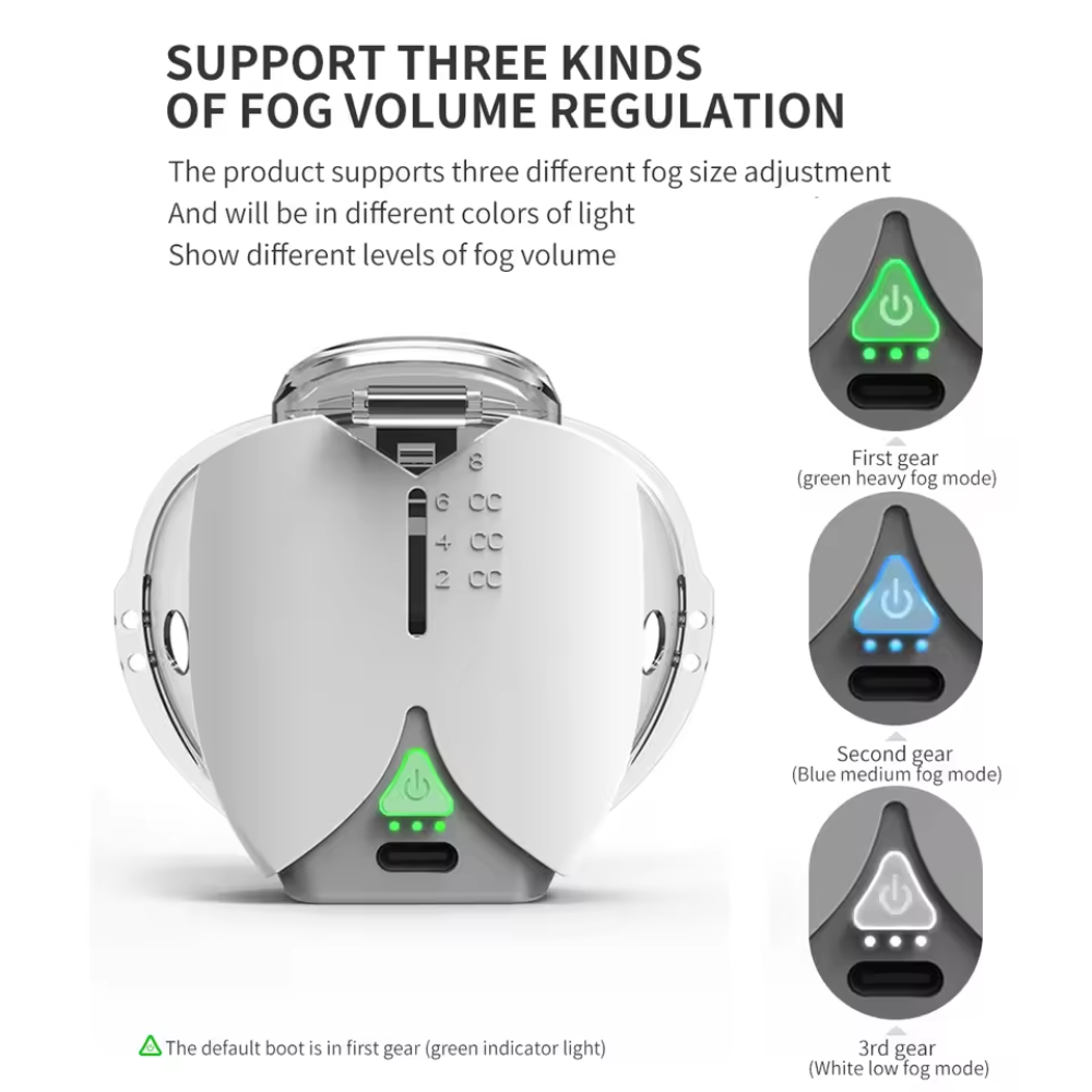 USB Powered Portable Nebulizer – Quiet Operation with Dual Masks for Adults and Children