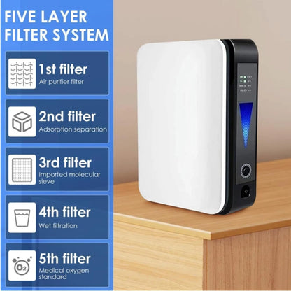 Compact Oxygen Concentrator with Adjustable Flow – Quiet Home Breathing Aid