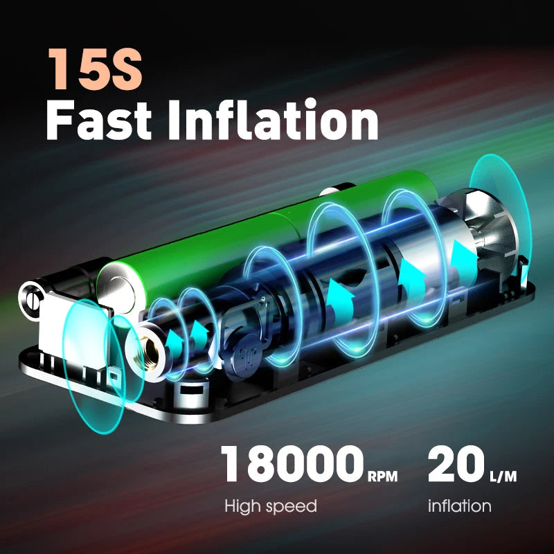 Rechargeable Air Compressor with LED Screen – Portable Tire Inflator for Cars, Bicycles & Sports Gear