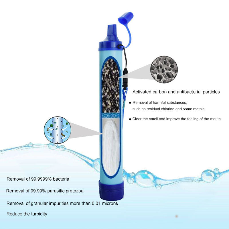 Compact Water Purifier for Safe Drinking – 99.9999% Bacteria Elimination