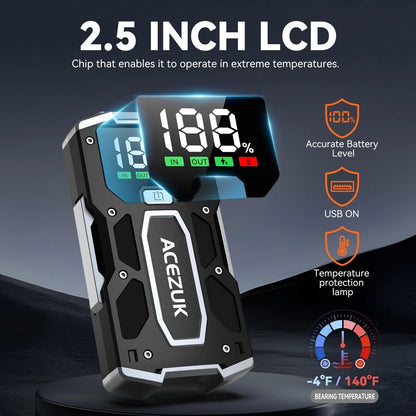 Compact Multi-Function Jump Starter with 3000A Peak Power Bank