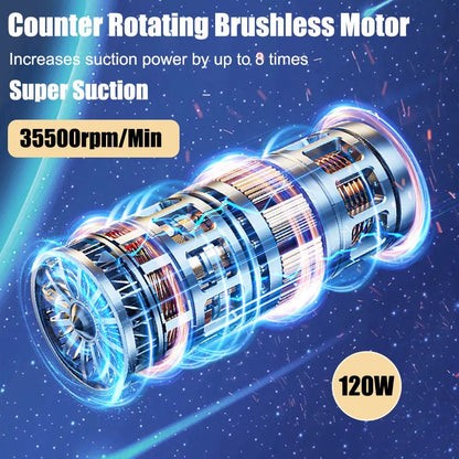 Cordless Car Vacuum with 95,000PA Suction Power | Compact for Easy Cleaning
