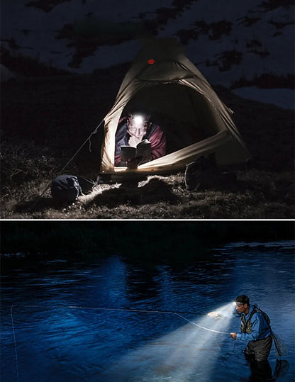 Rechargeable LED Headlamp with Zoom Feature | Waterproof Design for Visibility