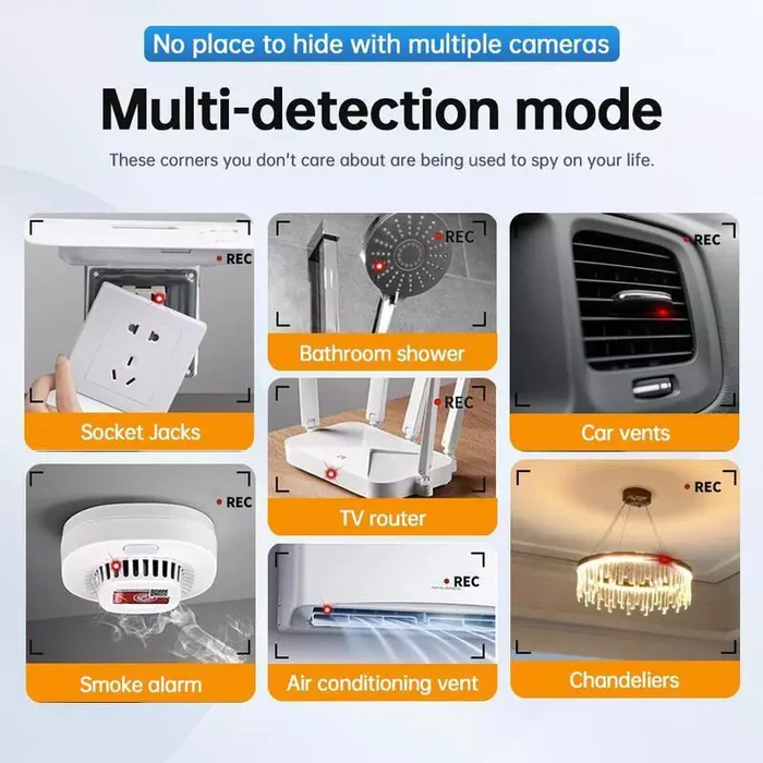 Advanced RF Technology GPS and Hidden Camera Detector for Privacy Protection