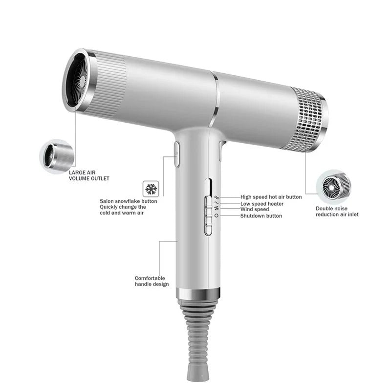 Ionic Hair Dryer with Rapid Dry Technology – Lightweight for Easy Styling
