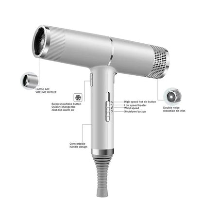 Ionic Hair Dryer with Rapid Dry Technology – Lightweight for Easy Styling