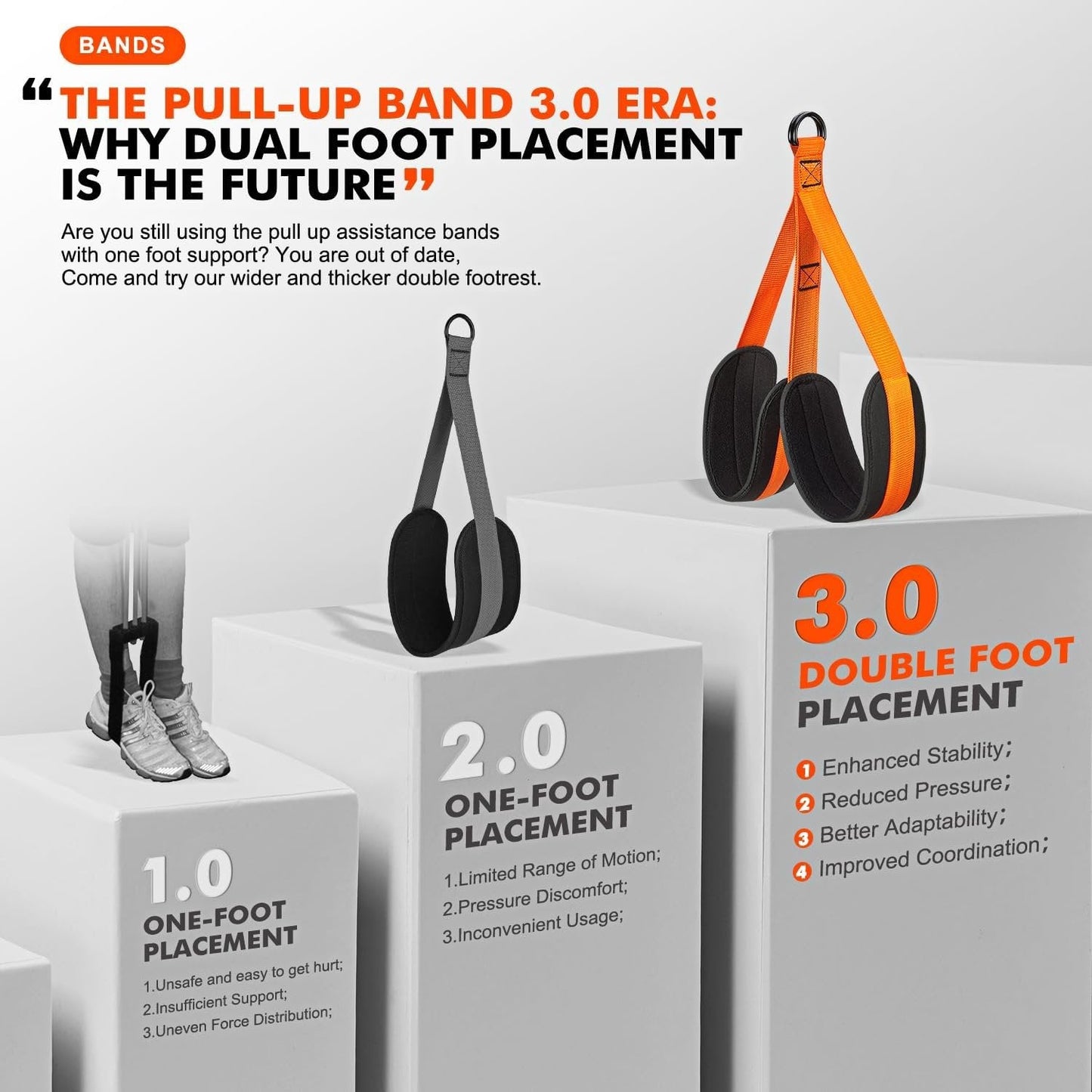 Assistance Band for Pull Ups | Wide Foot Support for Upper Body Workouts