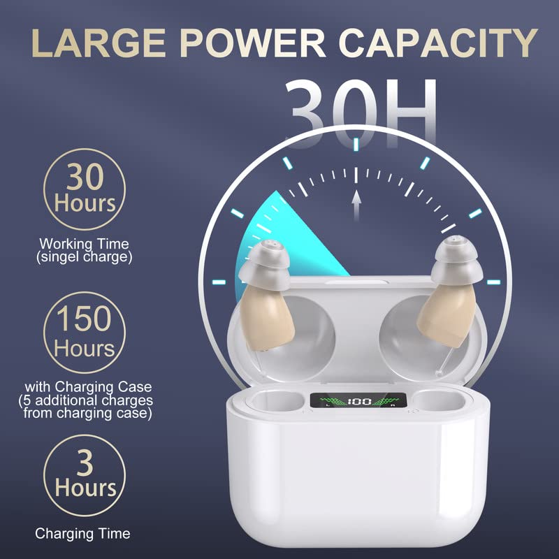 Wireless Rechargeable Hearing Aids – Compact Design for Clear Sound