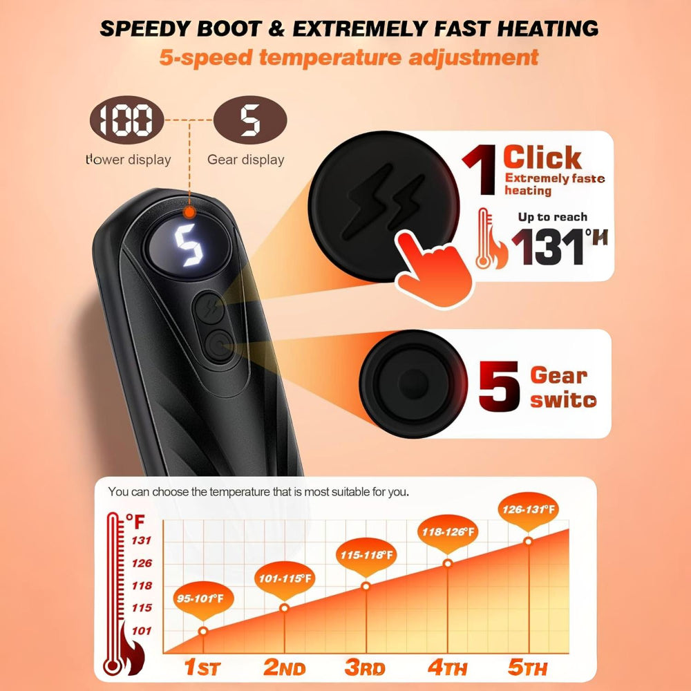 LED Display Rechargeable Hand Warmers Set | Instant Outdoor Heat