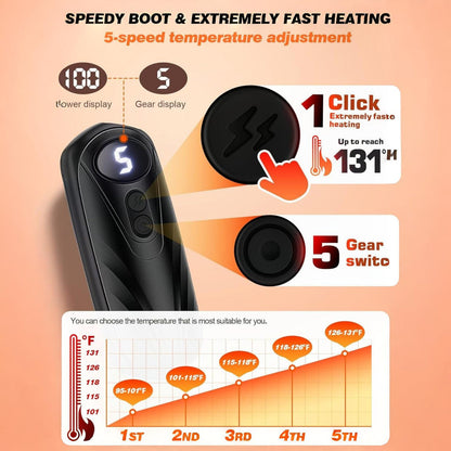 LED Display Rechargeable Hand Warmers Set | Instant Outdoor Heat