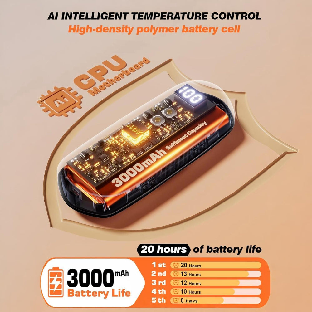 LED Display Rechargeable Hand Warmers Set | Instant Outdoor Heat
