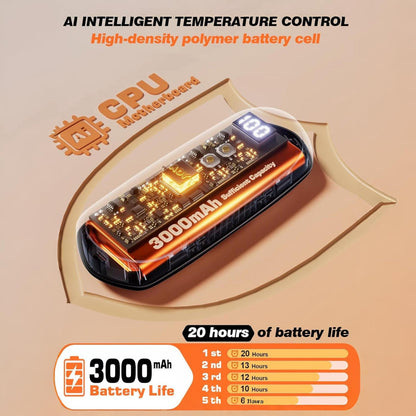 LED Display Rechargeable Hand Warmers Set | Instant Outdoor Heat