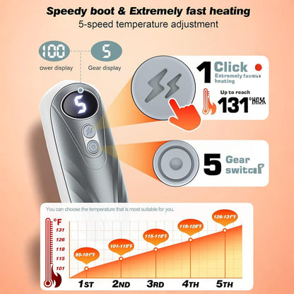 LED Display Rechargeable Hand Warmers Set | Instant Outdoor Heat