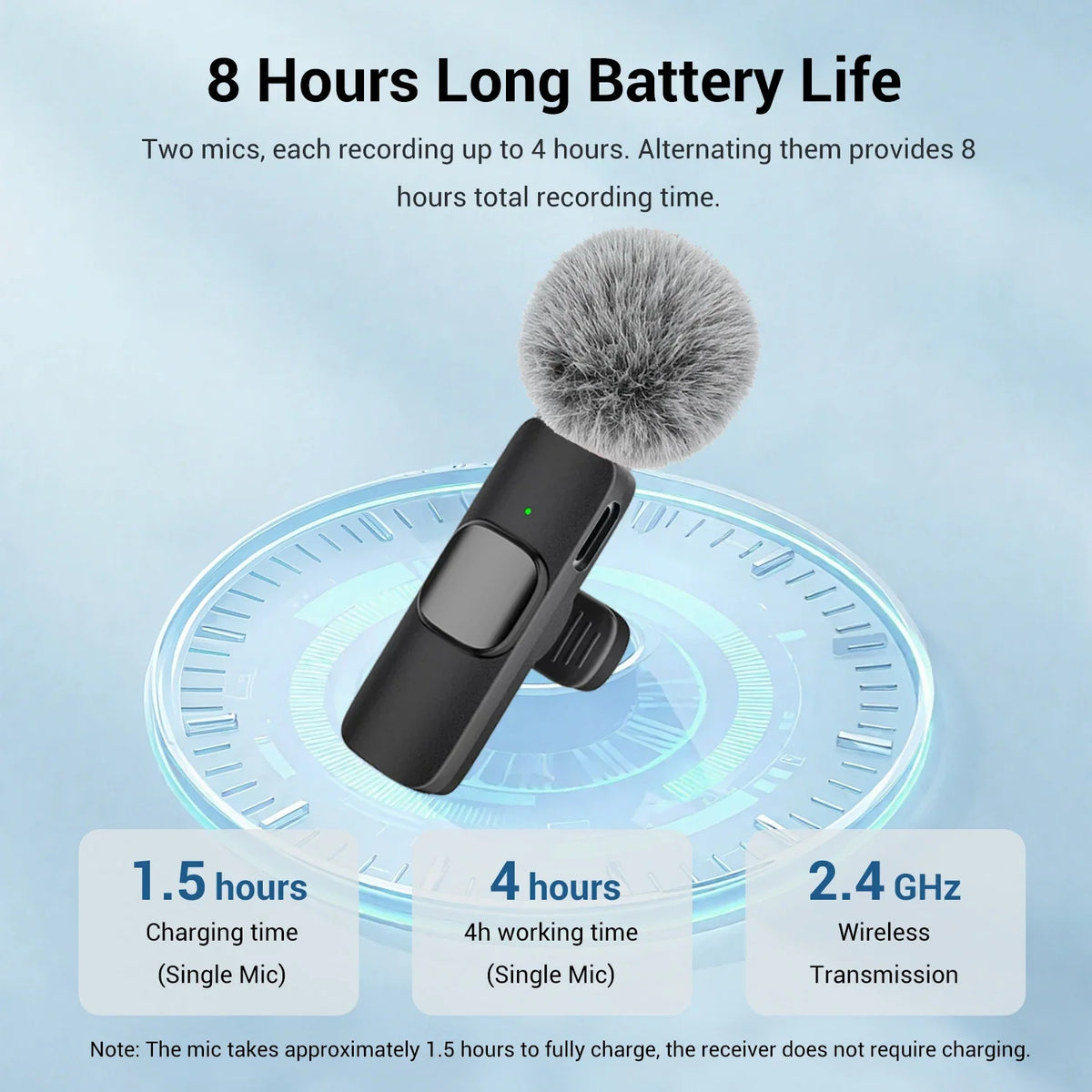 Clip-On Omnidirectional Lavalier Microphone with USB-C for Phone Recording