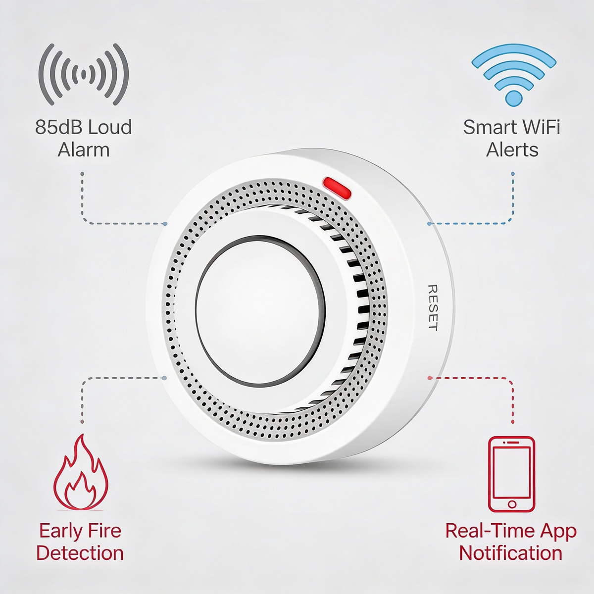 WiFi Smoke Alarm with 85dB Siren & App Notifications for Home Safety