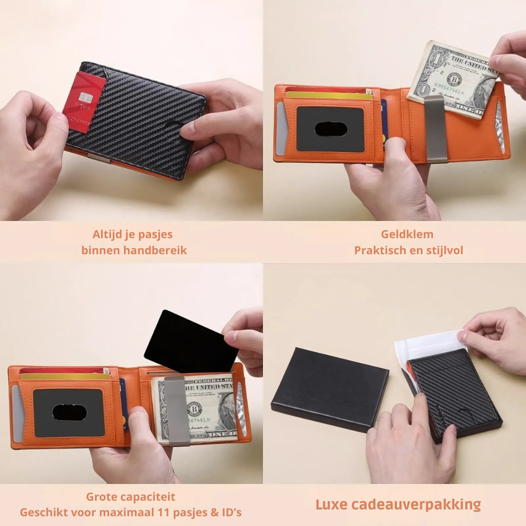 Men's Compact Leather Wallet with RFID Protection – Ultra-Slim Design