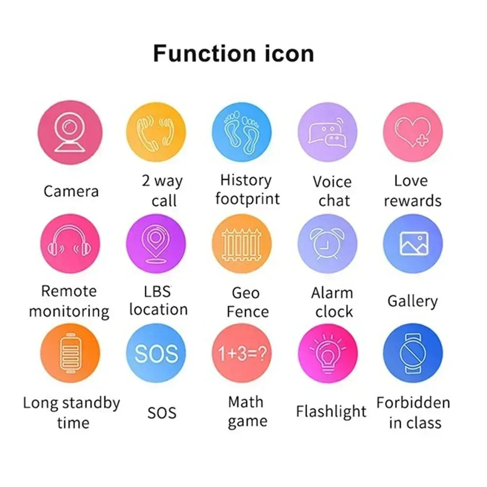 4G GPS Smartwatch for Kids with Video Calling – Lightweight Daily Use