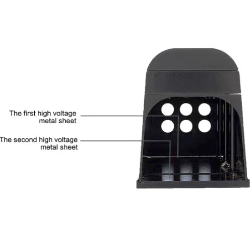 Electric Mouse Trap for Safe Rodent Control – Humane Dispatch System