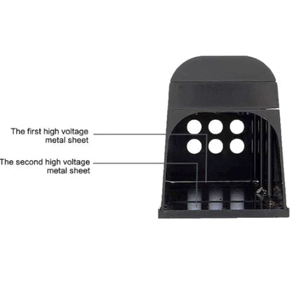 Electric Mouse Trap for Safe Rodent Control – Humane Dispatch System