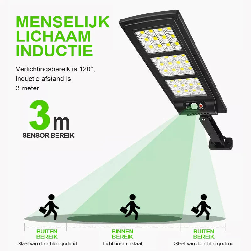 LED Solar Motion Sensor Light with Remote Control – Wireless Outdoor Safety