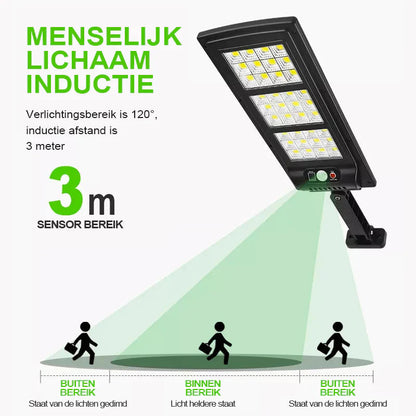 LED Solar Motion Sensor Light with Remote Control – Wireless Outdoor Safety