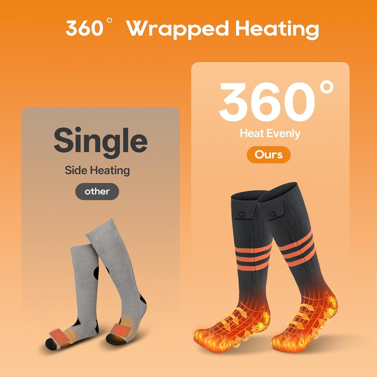 App-Controlled Heated Socks with Four Temperature Settings for Comfort