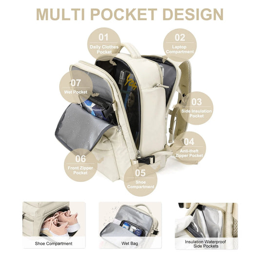Women's Backpack for Laptops with USB Charging – Versatile Travel Design