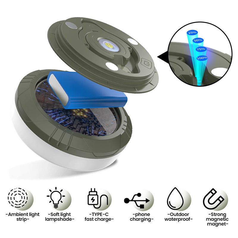 Rechargeable Magnetic Tent Light Strip with Power Bank – Waterproof Camping String Lights for Outdoors
