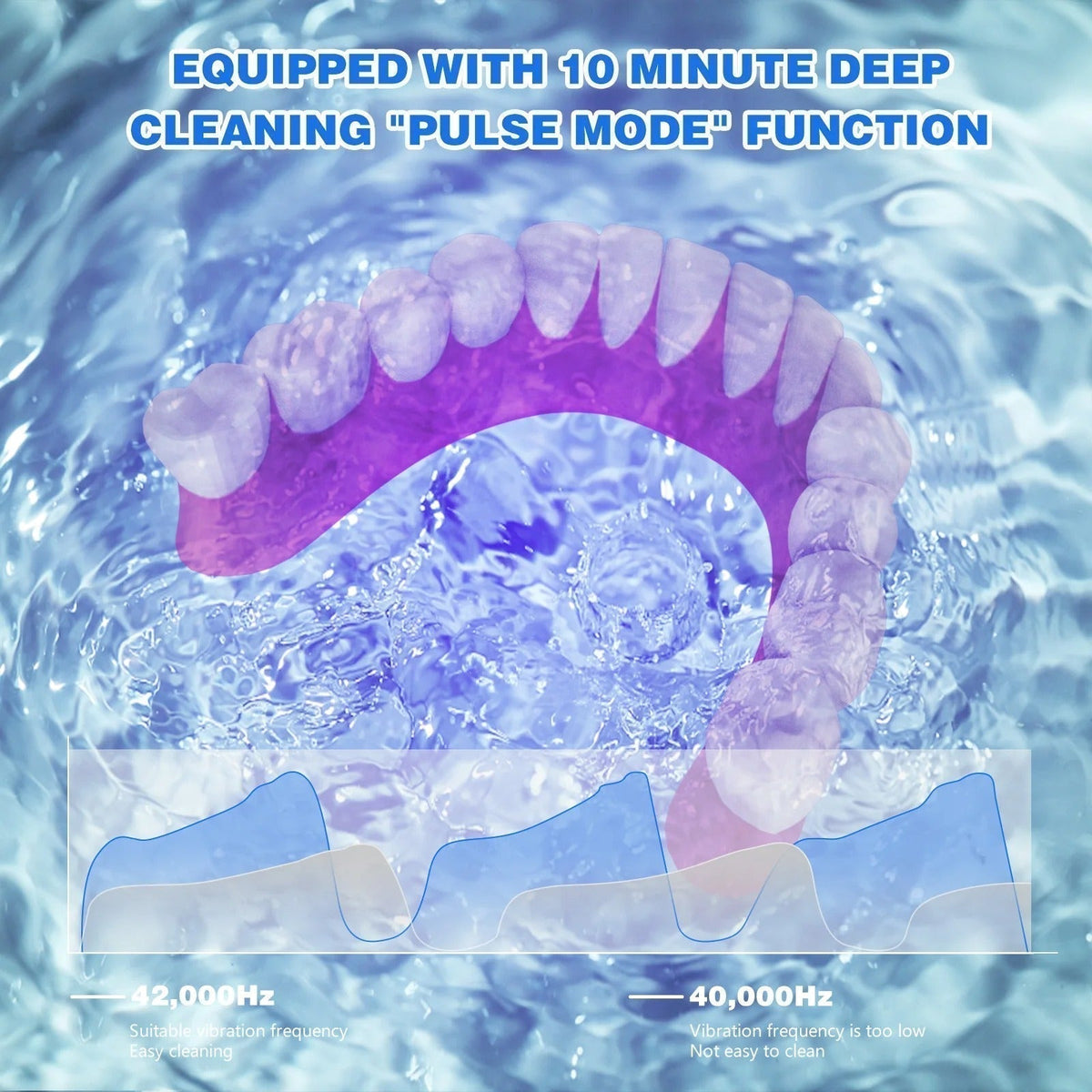 360° UV-C Sterilizing Ultrasonic Tooth Cleaner for Dental Care