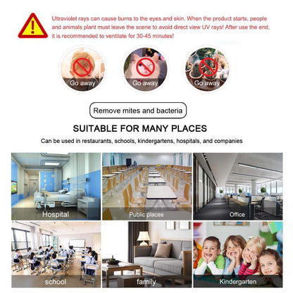 8W UVC Air Purifier Lamp - Ultraviolet Germicidal Light for Odor Removal