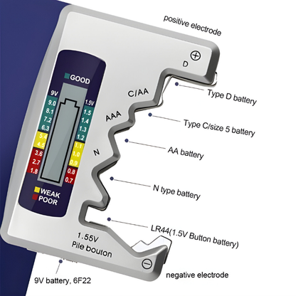 Digital Battery Tester with LCD Screen – Checks AA, AAA, C, D, 9V, and Button Cells