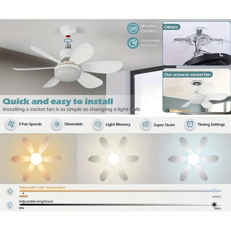 Ceiling Fan with Remote and Lights – Instant Bright Lighting Solution
