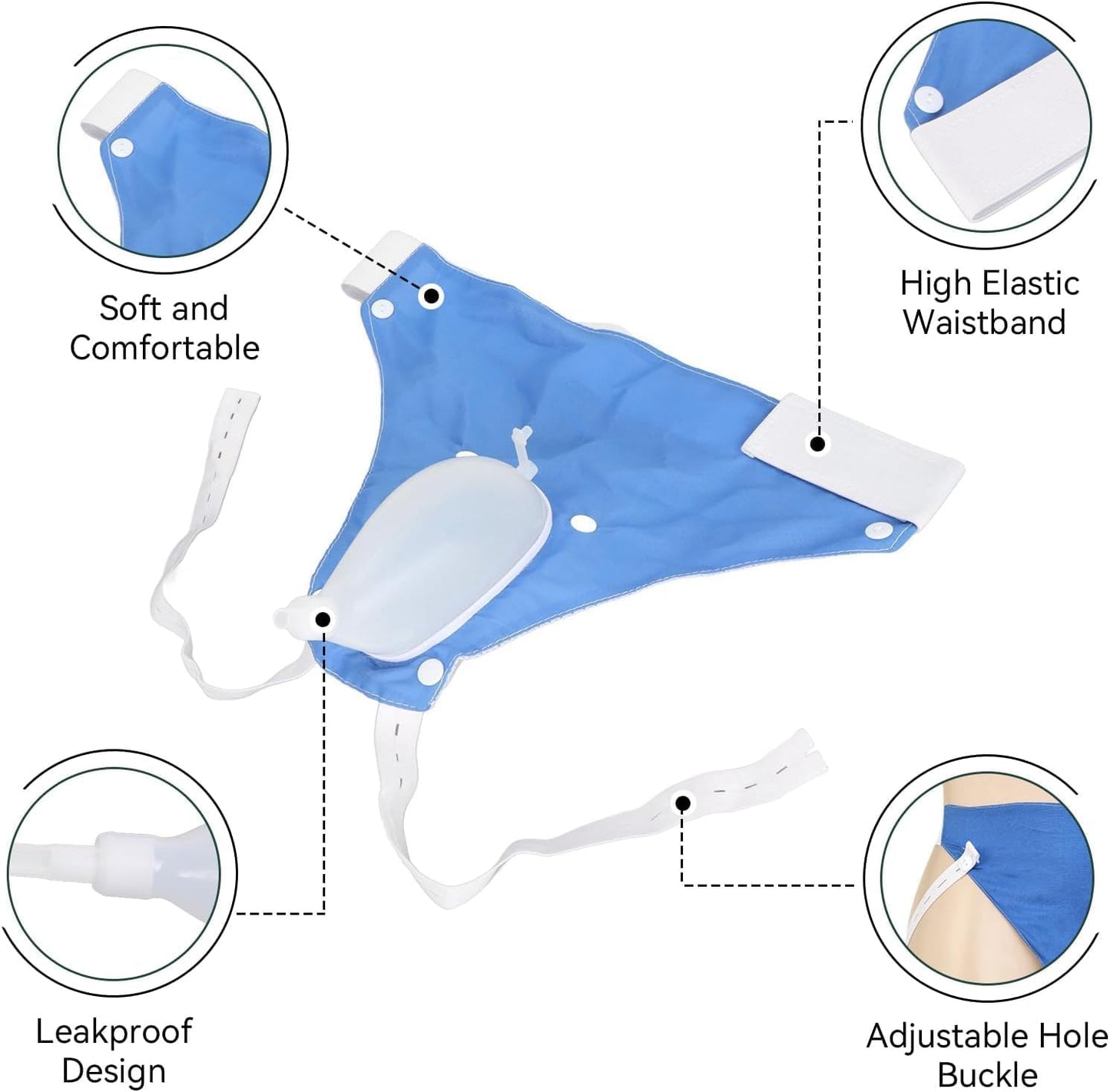 Adjustable Wearable Urine Collection System – Portable 1000 mL Drainage Solution
