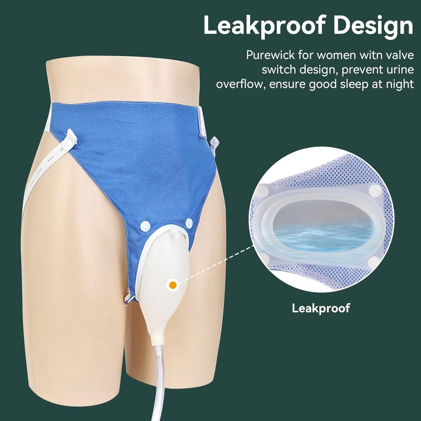 Adjustable Strap Urine Collection System – 1000 mL Capacity for Ease