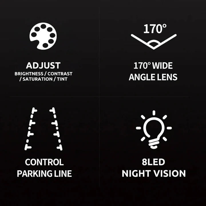 4.3-Inch Wireless Backup Camera with Night Vision and 170-Degree Angle