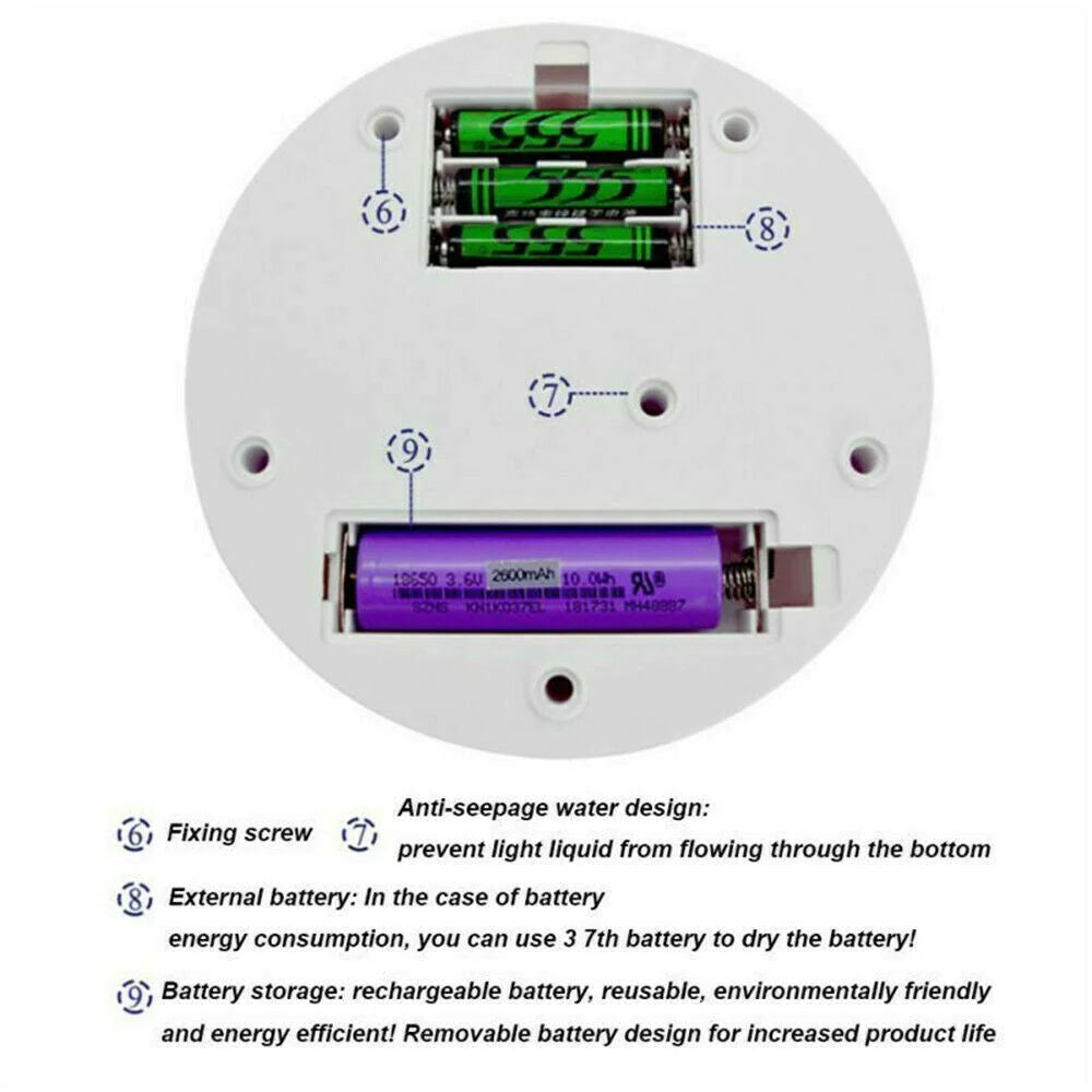 Automated Display Turntable with Adjustable Speed & Angles