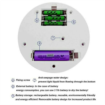 Automated Display Turntable with Adjustable Speed & Angles