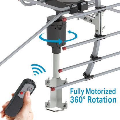 All-Weather HD Antenna with 360° Automatic Signal Tracking
