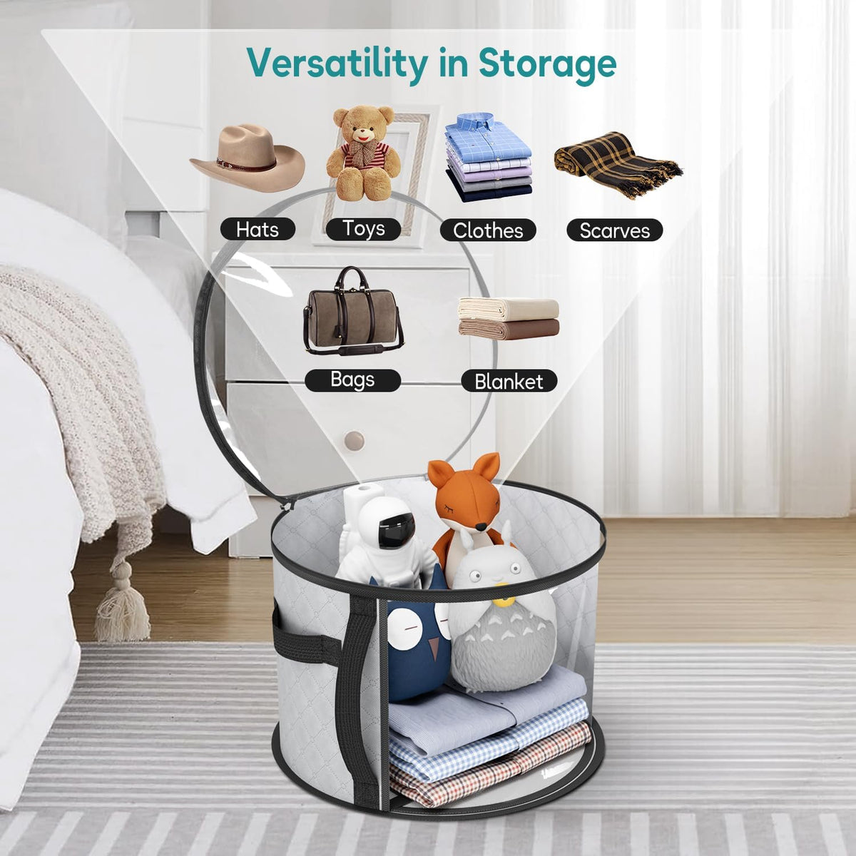 Ultimate Wide Brim Hat Storage Solution with Dual Access Zippers