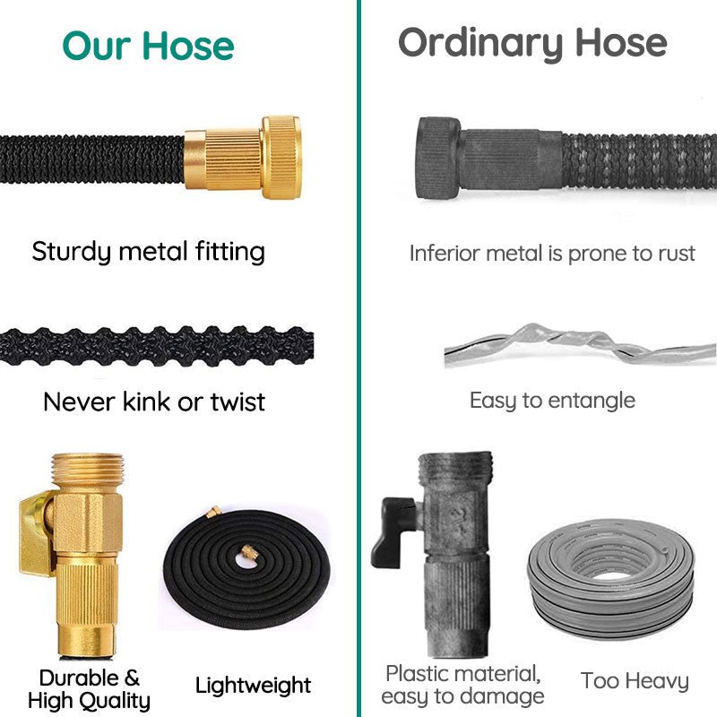 Flexible Water Hose with 8 Adjustable Spray Settings