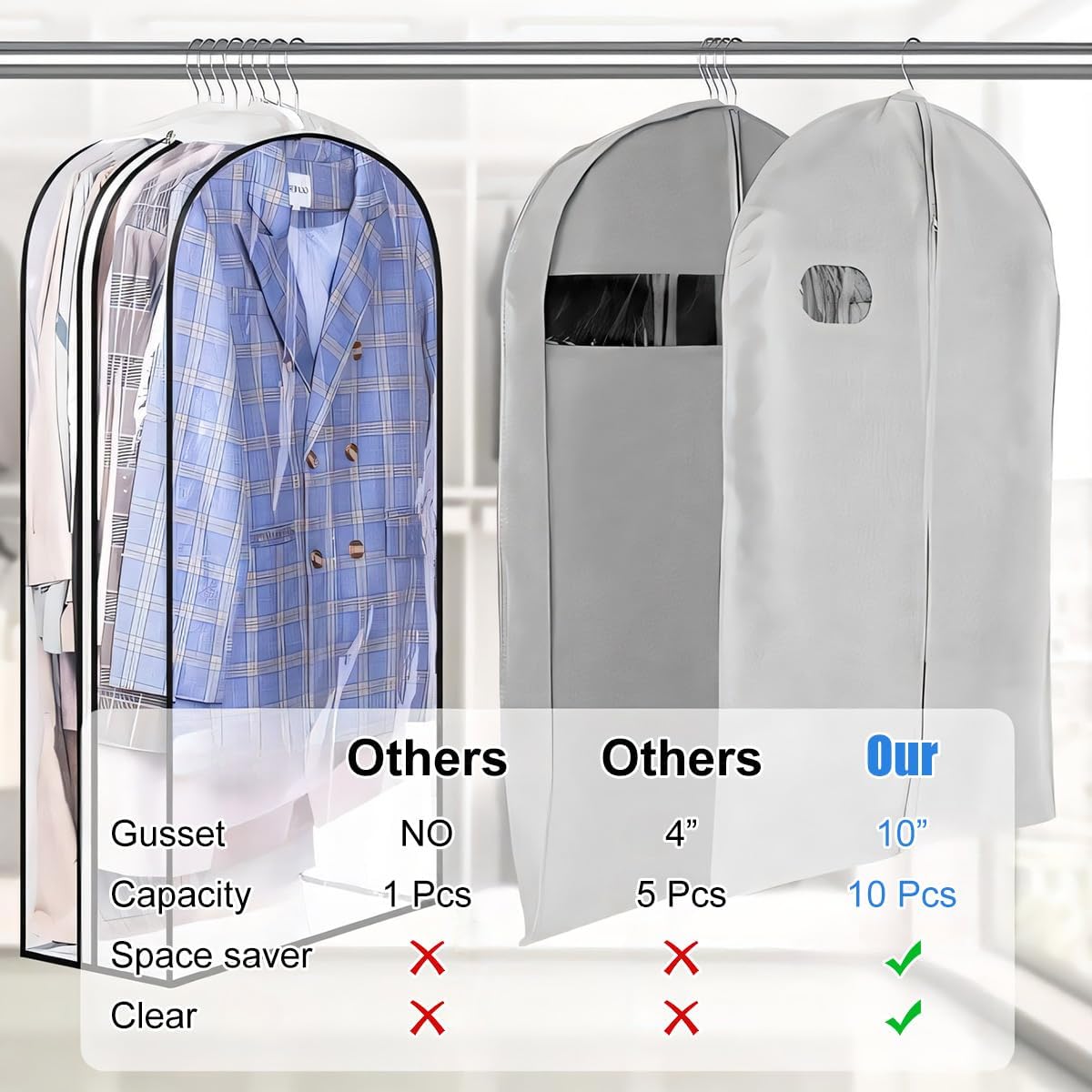 Transparent Wardrobe Protectors with Side Zipper and Expanding Design, Set of 6