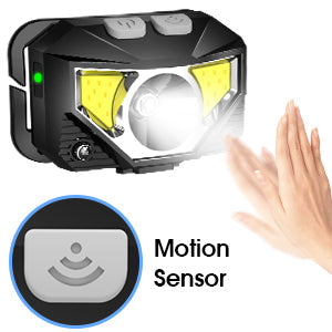 Rechargeable Motion-Sensing LED Headlamp - 1200 Lumens, 2-Pack