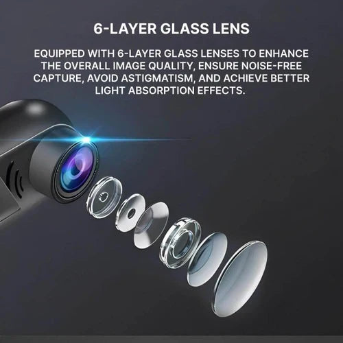 Ultra-Clear Vehicle Camera with 24/7 Monitoring