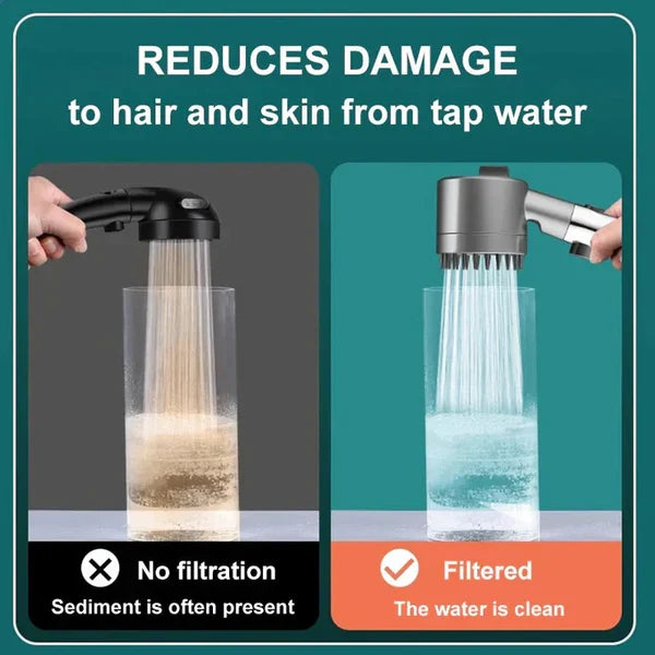 Revitalizing Showerhead for an Invigorating Rinse